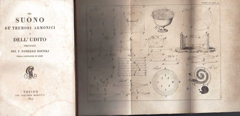 Del Suono, de' tremori armonici e dell'udito.