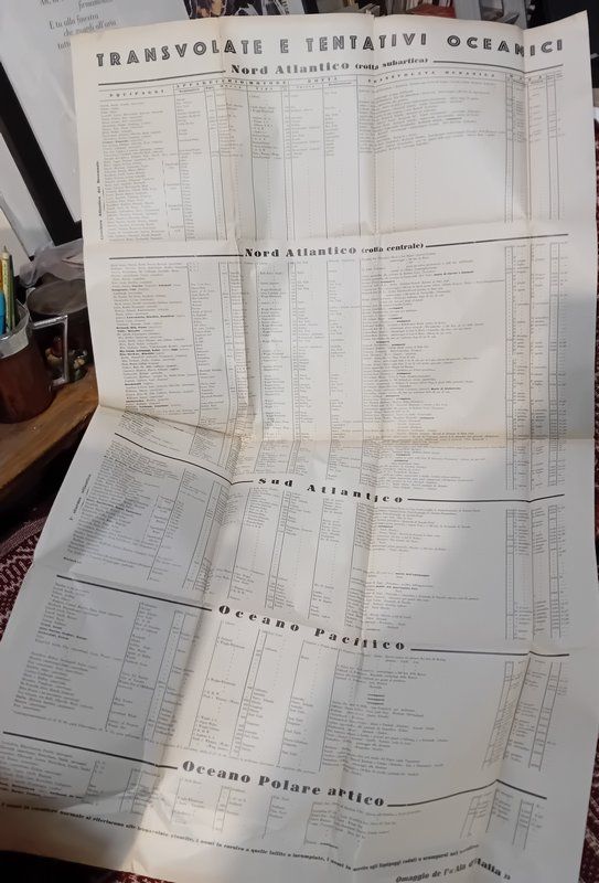 Grande manifesto di cm.114x69 con centinaia di nomi su imprese …