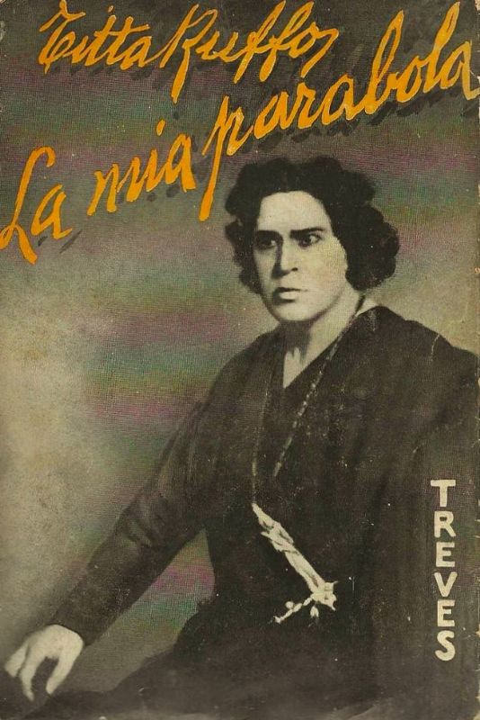 La mia parabola - Memorie.