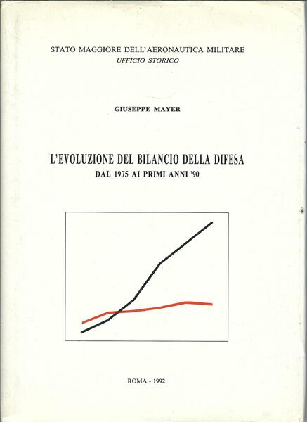 L'EVOLUZIONE DEL BILANCIO DELLA DIFESA DAL 1975 AI PRIMIO ANNI …