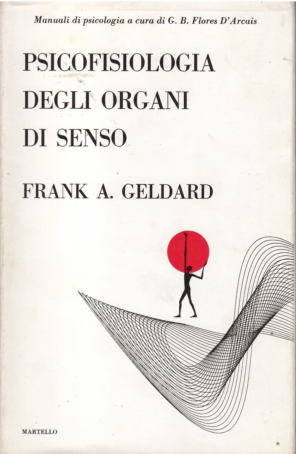 PSICOFISIOLOGIA DEGLI ORGANI DI SENSO