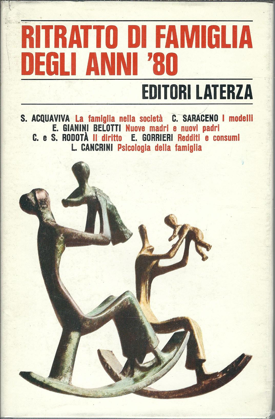 RITRATTO DI FAMIGLIA DEGLI ANNI '80