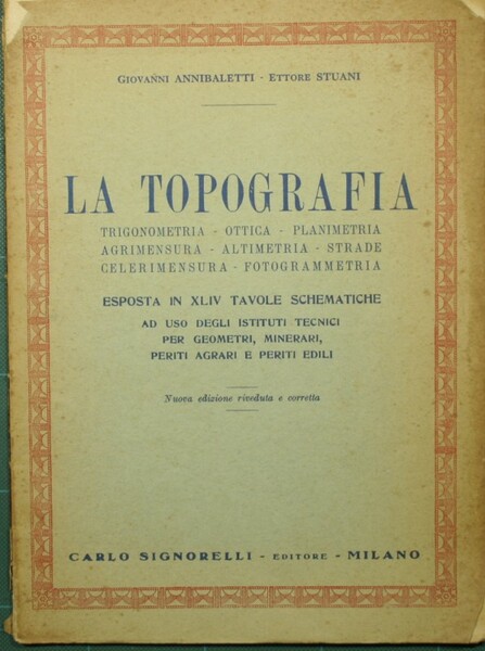 La topografia