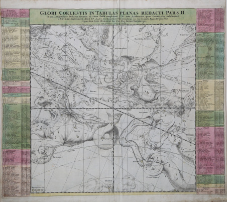 Globi Coelestis in Tabula Planas Redacti Pars II