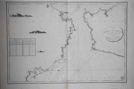 Carte du Détroit de Gibraltar