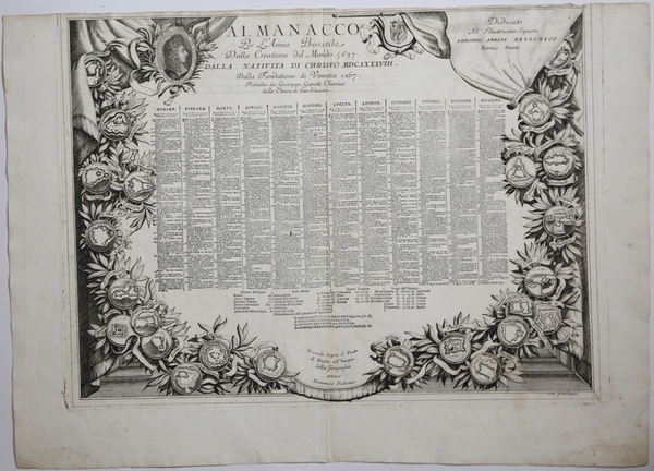 Almanacco per l'Anno Bisestile…dalla Natività di Christo MDCLXXXVIII