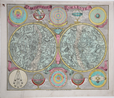 Planisphaerium Coeleste
