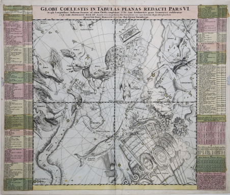 Globi Coelestis in Tabulas planas redacti pars VI