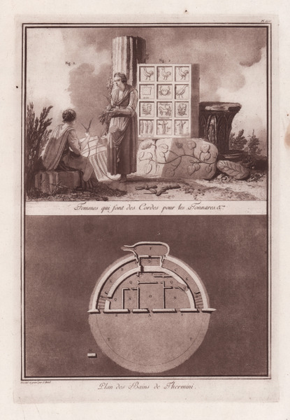 Femme qui font des Cordes pour les tonnares/ Plan des …