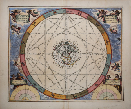 Typus Aspectuum oppositionum et coniunctionum etz in planetis