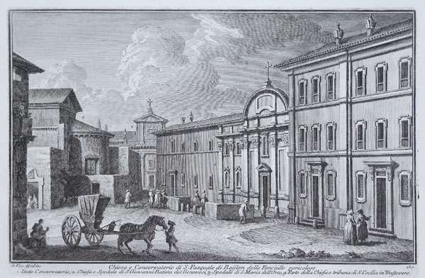 Chiesa e Conservatorio di S. Pasquale di Baijlon delle Fanciulle …