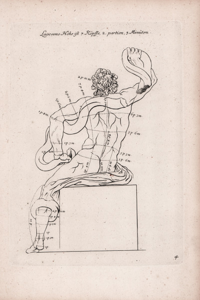 Laocoons Höhe ist 7. Köpffe, 2. partien, 3. Minuten