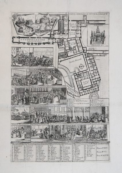 Cerimonia del Conclave dopo la morte di papa Clemente XII