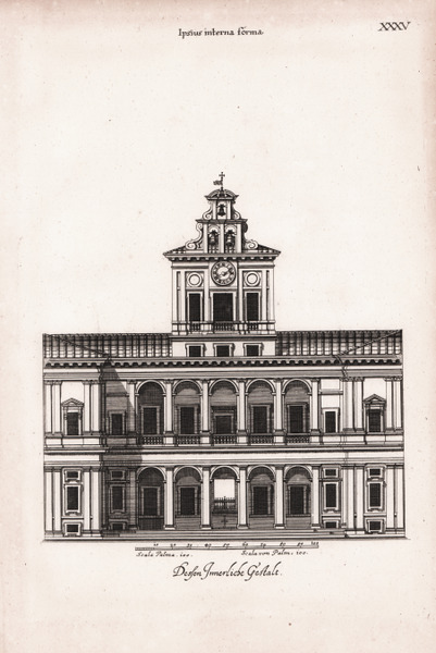 Ipsius interna forma