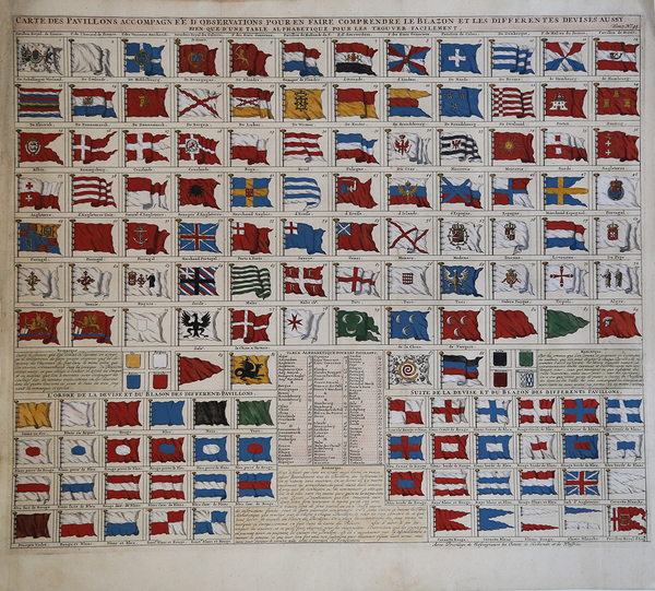 Carte des Pavillons Accompagnée d'Observations Pour en Faire Comprendre le …