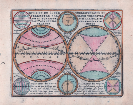 Division du Globe Globe Terrestre par Zones Corespondantes ala Sphere …