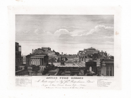 Antico Foro Romano