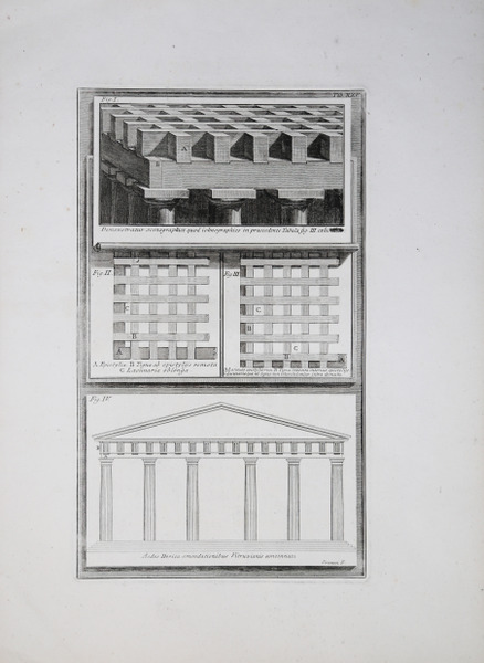 Demonstratur scenographice quod ichnographice in praecedente Tabula.