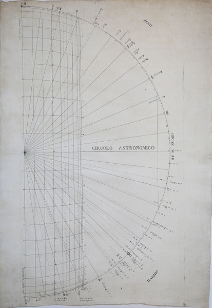 Circolo Astronomico