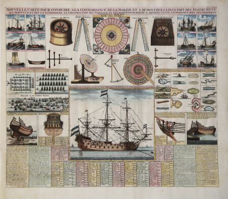 Nouvelle Carte Pour Conduire à la Connoissance de la Marine …