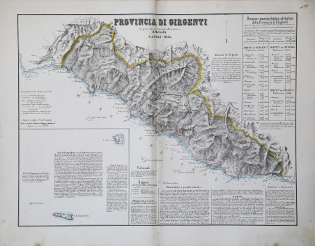 Provincia di Girgenti