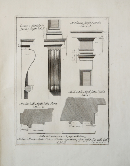 Camino: Architrave decorato con un motivo in chiave greca e …