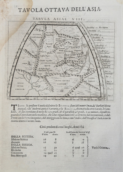 Tabula Asiae VIII