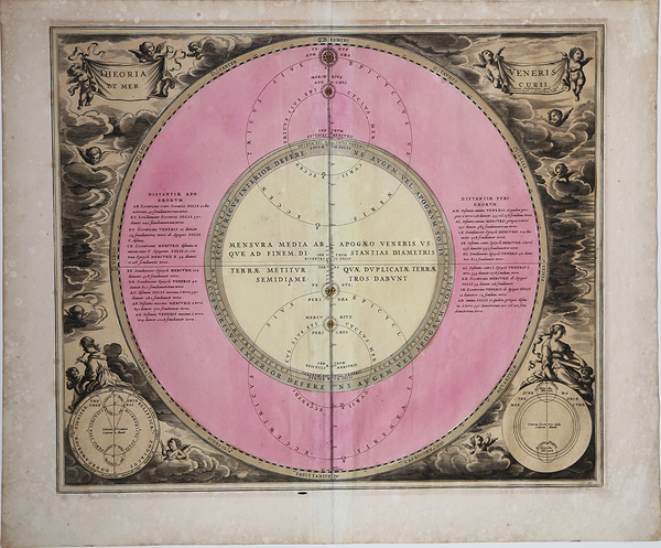 Coeli Theoria Veneris et Mercurii