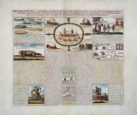 Description des Castors & de leur Industrie, des Canots, Habitations, …