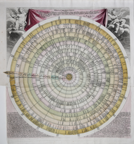 Discus Chronologicus in quo Omnes Imperatores et Reges orbis Europaei
