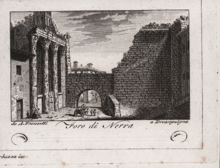 Foro di Nerva
