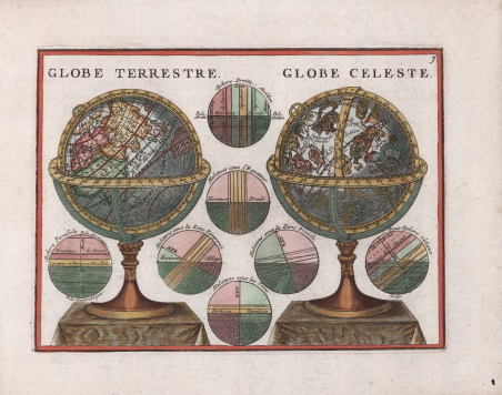 Globe Terrestre / Globe Celeste