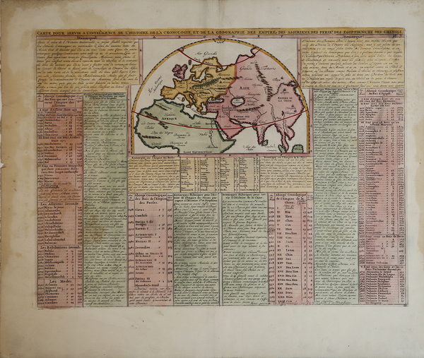 Carte pour servir a l'intelligence de l'Histoire de la Cronologie, …