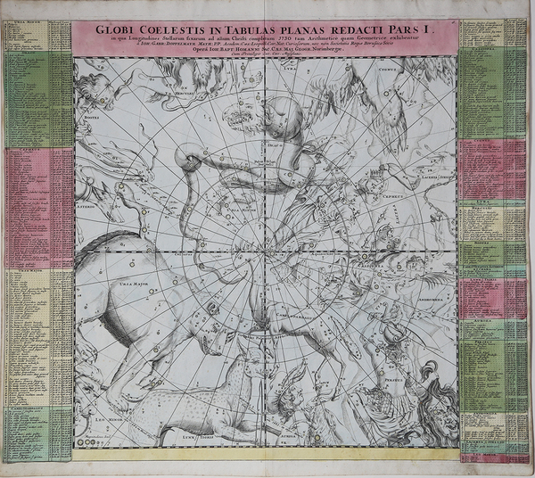 Globi Coelestis in tabulas Planas Redacti Pars I