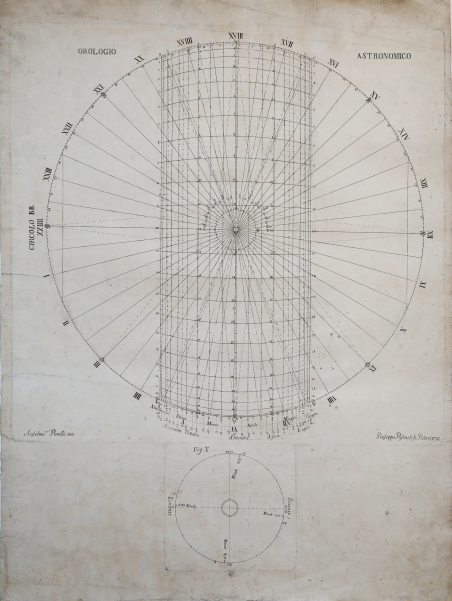 Orologio Astronomico