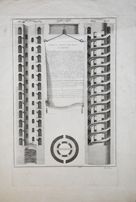 Pianta e Profili del Pozzo di Orvieto