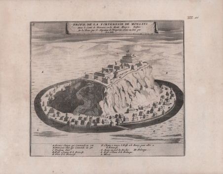 Profile de la Forteresse de Mongats