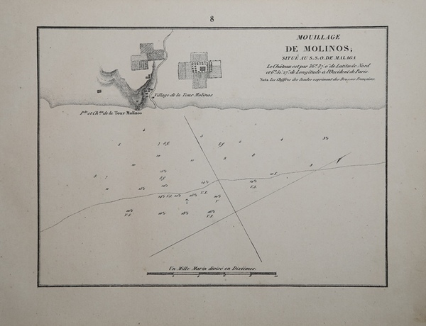 Mouillage deMolinos situé au S.S.O. de Malaga