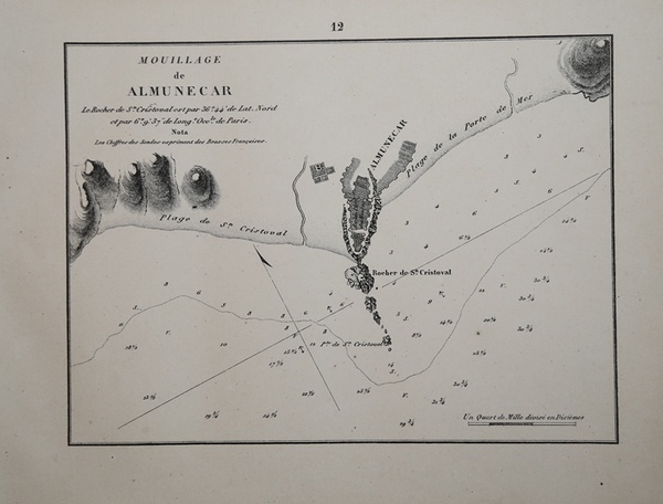 Mouillage de Almunecar
