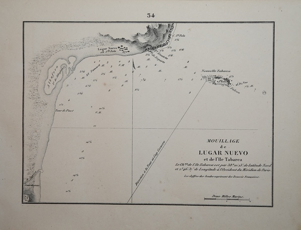 Mouillage de Lugar Nuevo et de l'Ile Tabarca