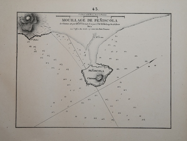 Mouillage de Peñiscola