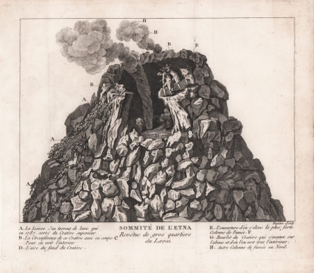Sommité de l'Etna