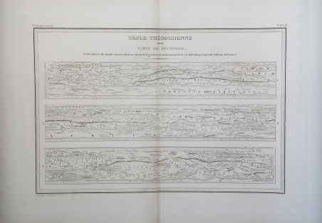Table Theodosienne dite Carte de Peutinger