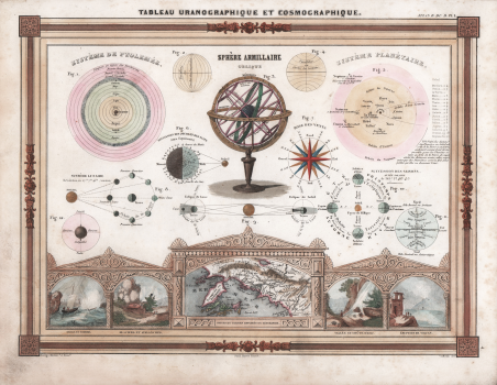 Tableau Uranographique et Cosmographique