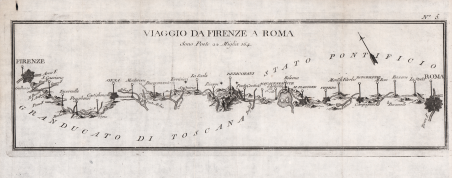 Viaggio da Firenze a Roma
