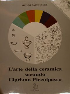 L'ARTE DELLA CERAMICA SECONDO CIPRIANO PICCOLPASSO.