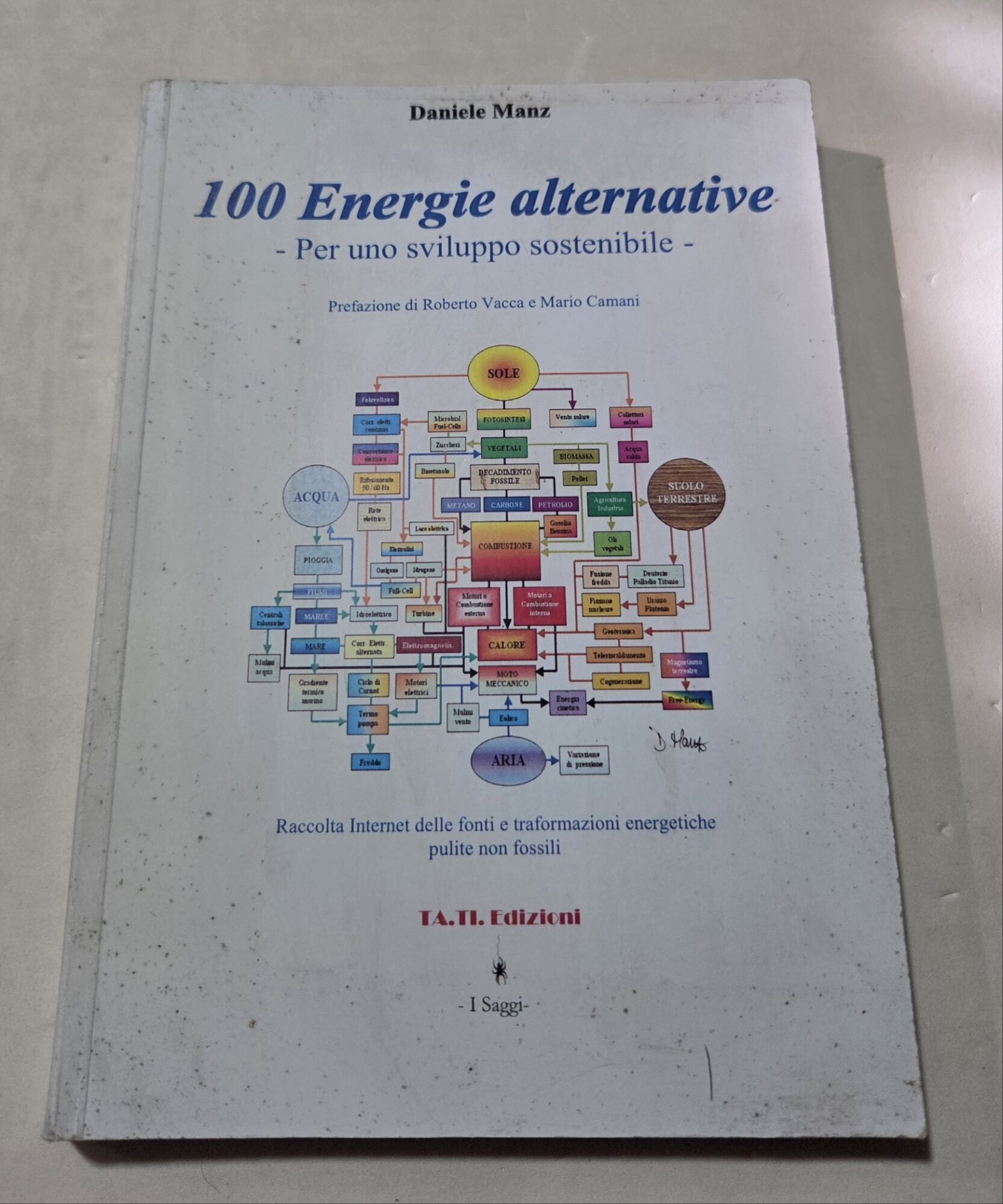 100 Energie alternative - Per uno sviluppo sostenibile