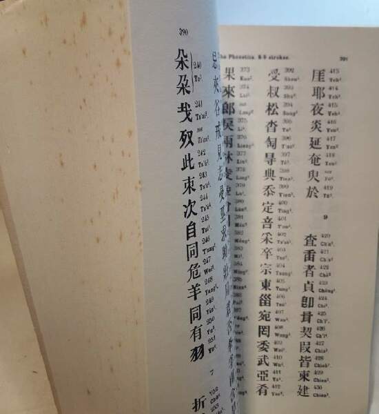 CHINESE CHARACTERS(1965)