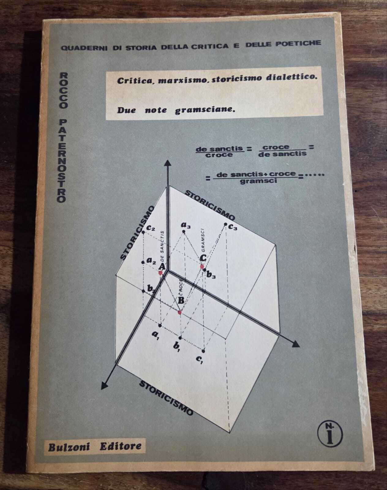 Critica, marxismo, storicismo dialettico, due note gramsciane