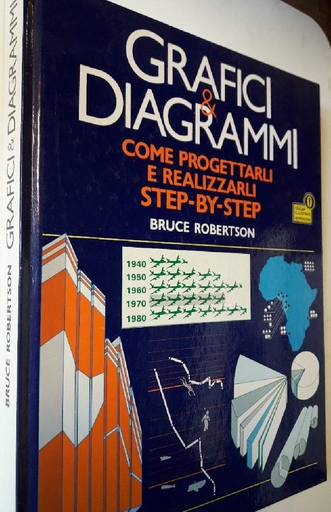 GRAFICI &amp; DIAGRAMMI-COME PROGETTARLI E REALIZZARLI STEP BY STEP(1988)
